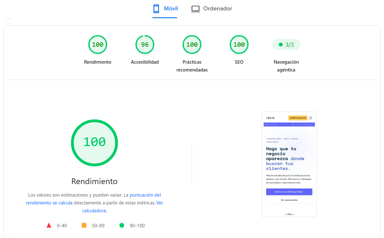 Nueva categoría Navegación Agéntica en PageSpeed Insights